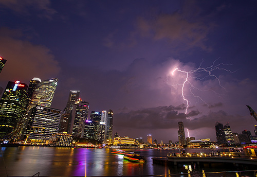雷電風(fēng)險(xiǎn)評(píng)估